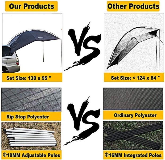 Versatility Camping Tent for Truck Bed,SUV RVing, Van,Trailer and Overlanding Portable Teardrop Awning Canopy Tear Resistant Tarp with 2 Sandbag - Image 6