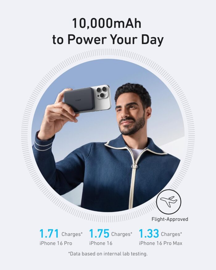 Anker MagGo Power Bank, Ultra Slim 10000mAh Magnetic Battery Pack, Qi2 Certified, Portable, 15W Ultra Fast MagSafe Compatible Charger, Ergonomic Design, Only for iPhone 15/14/13/12 - Image 5