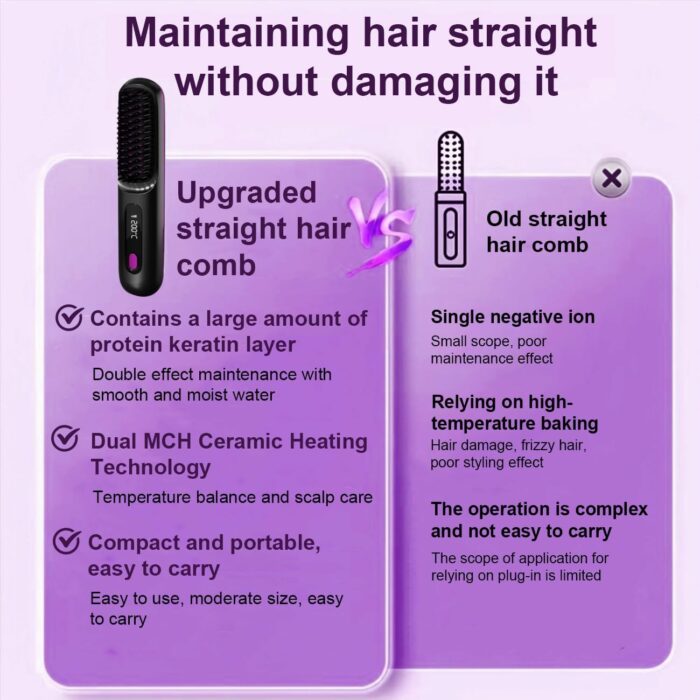 Go Brush Pro 2025 New,Cordless Hair Straightener Brush,Portable Straightener Comb, Straightening Comb Rechargeable Go Travel Hot Combs Mini with Temperature Display for Women(Black) - Image 2