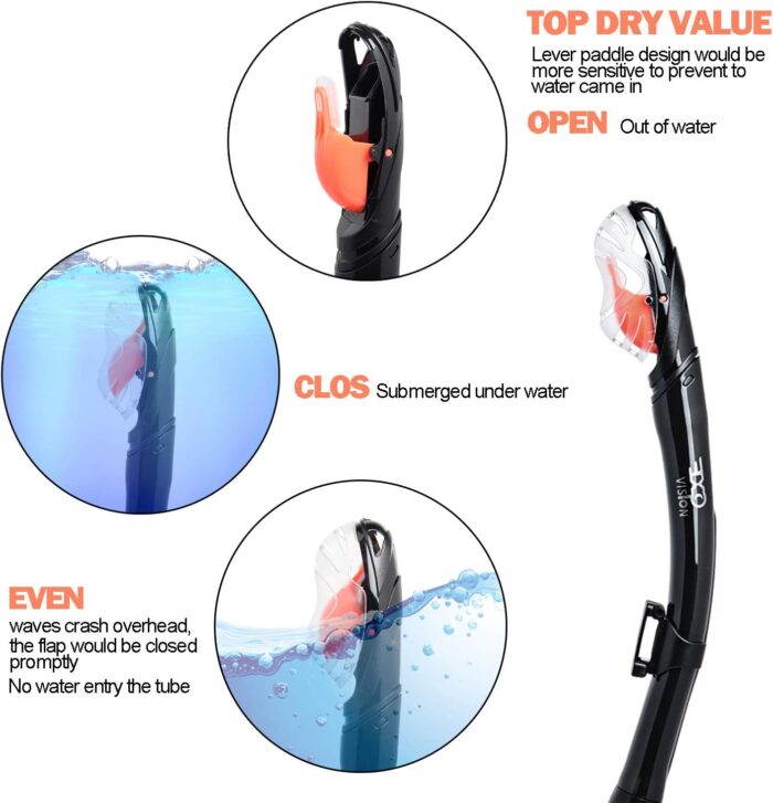 EXP VISION Dry Snorkel, Adult Dive Snorkel Free Breath Diving Snorkel Tube Food-Grade Silicone Mouthpiece Snorkeling Gear with Splash Guard Top Valve and Headstrap Clip for Snorkeling Swimming - Image 2
