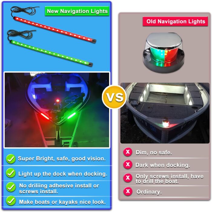 LED Navigation Light, Red and Green Marine Lights for Boats, Bow Lights for Night Fishing and Boating - Image 2
