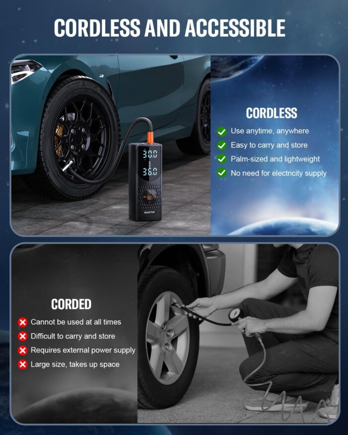 Tire Inflator Portable Air Compressor, 160PSI Air Pump for Car Tires, 4X Fast Inflation Air Compressor, Tire Pump with LED for Car - Image 6