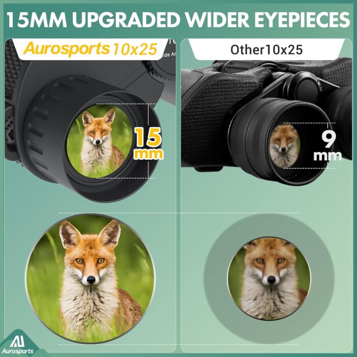 Aurosports 10x25 Binoculars for Adults and Kids, Large View Compact Binoculars with Low Light Vision, Easy Focus Small Binocular for Bird Watching Outdoor Travel Sightseeing Concert Hunting Hiking - Image 3