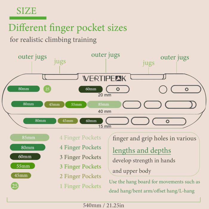 Climbing Hangboard,Rock Climbing Fingerboard Perfect for Boulder Training,Climbing Training and Pull-ups - Image 2