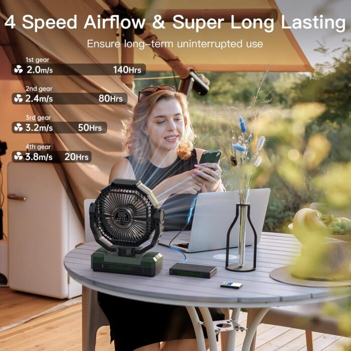 FRIZCOL 3-in-1 Camping Fan - Portable Fans Rechargeable - 24000mAh Battery Powered Fan(140Hrs) with Light & Remote for Indoor, Outdoor, Tent, Travel, BBQ, Fishing, Jobsite - Green - Image 3
