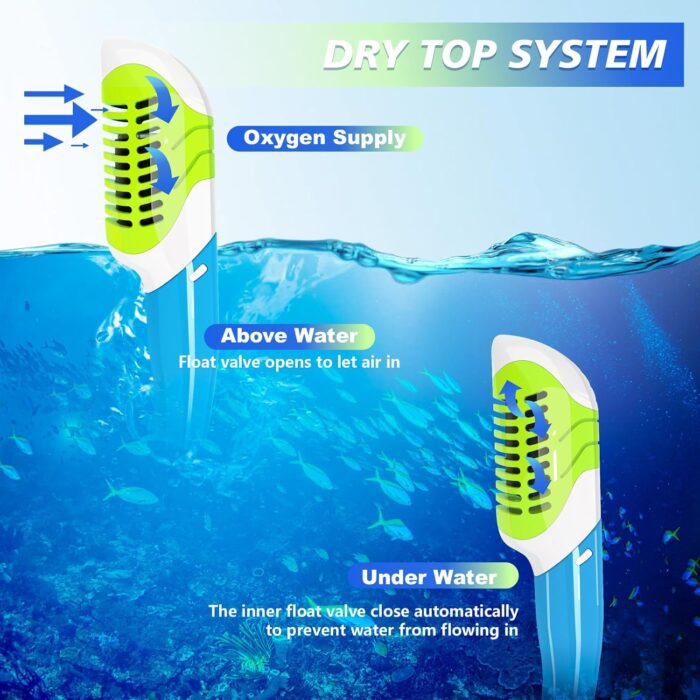 Kids Mask Fins Snorkel Set for Age 5-15,Dry Top Snorkeling Gear for Kids Boys Girls Junior & Youth, Tempered Glass Snorkel Mask with Fins for Swimming Snorkeling - Image 5