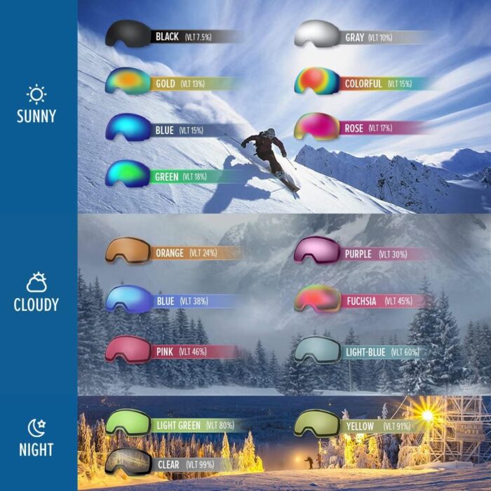 OutdoorMaster OTG Ski Goggles - Over Glasses Ski/Snowboard Goggles for Men, Women & Youth - 100% UV Protection - Image 7