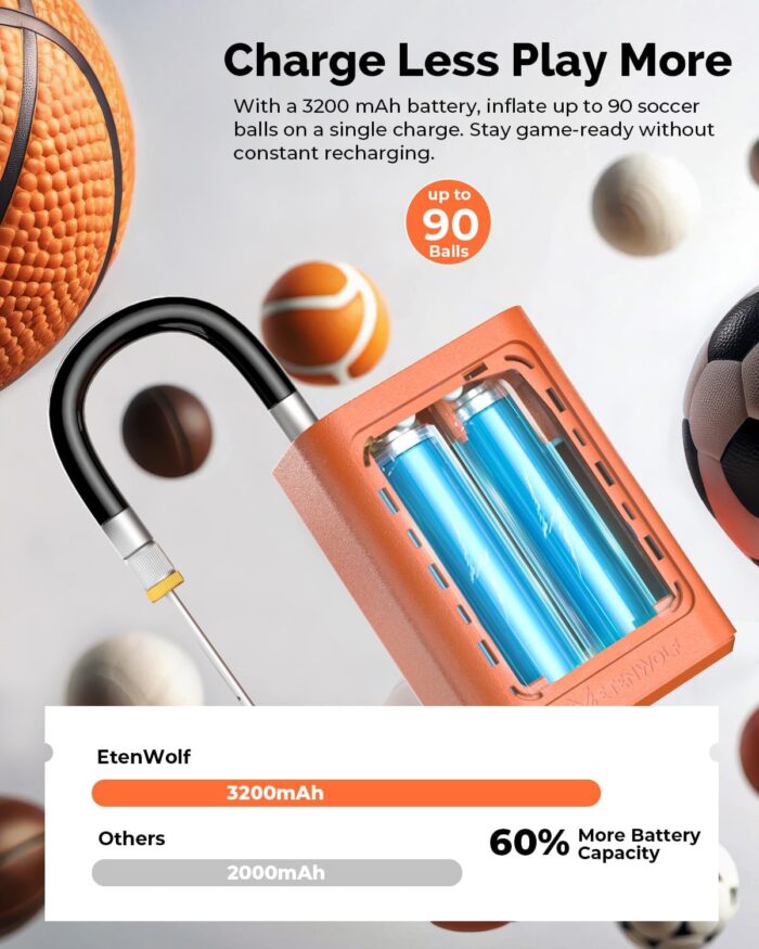 ETENWOLF P300 Plus Ball Pump, Electric Basketball Pump Inflation and Deflation, with 3200 mAh Rechargeable Battery, Air Pump for All Sports Balls - Image 5