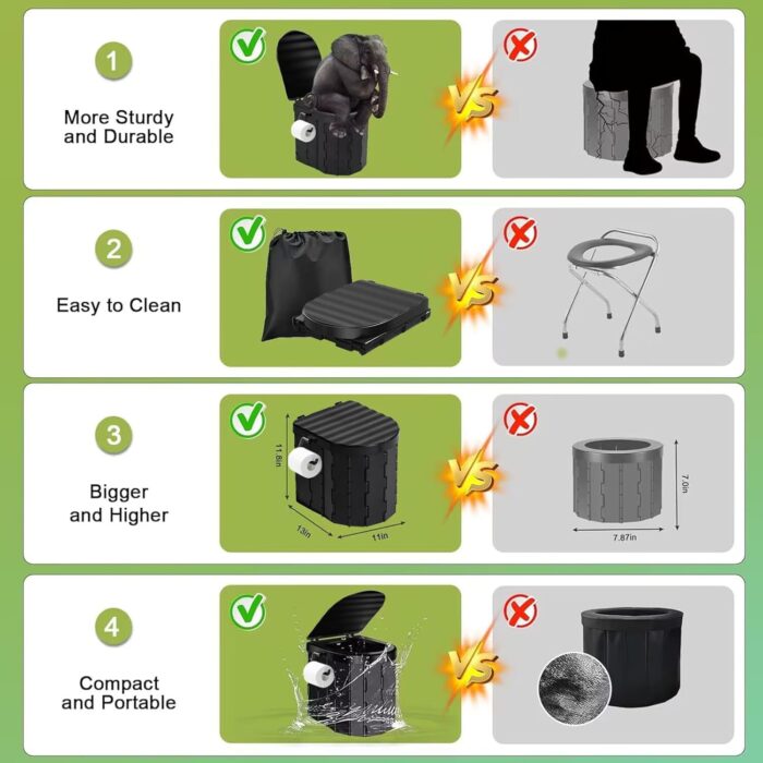 Portable Toilet Kit, Camping Toilet with Pop-Up Privacy Tent and Poo Gel Toilet Bags, Washable Portable Outdoor Showers Changing Rooms - Image 6