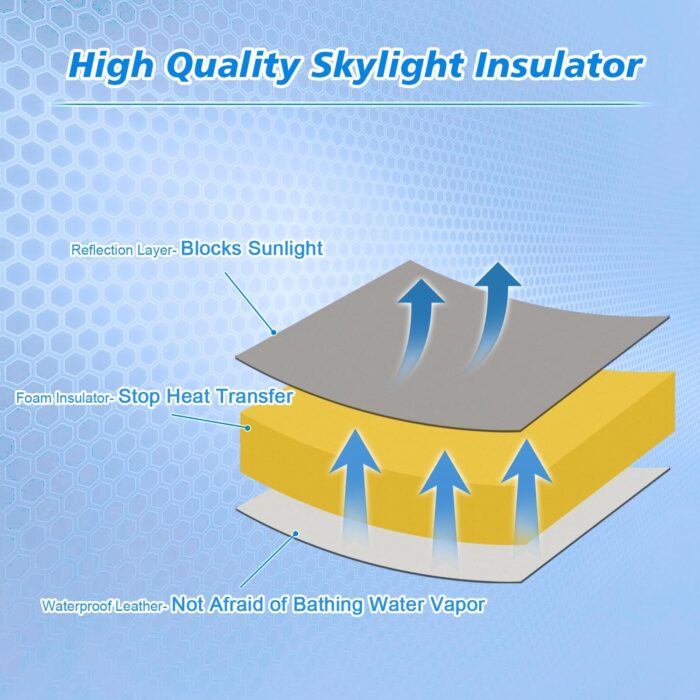 Safoner Waterproof RV Vent Insulator and Skylight Cover with Reflective Surface, Fits Standard RV Vents- 14x14 Inch (1 Pack) - Image 2
