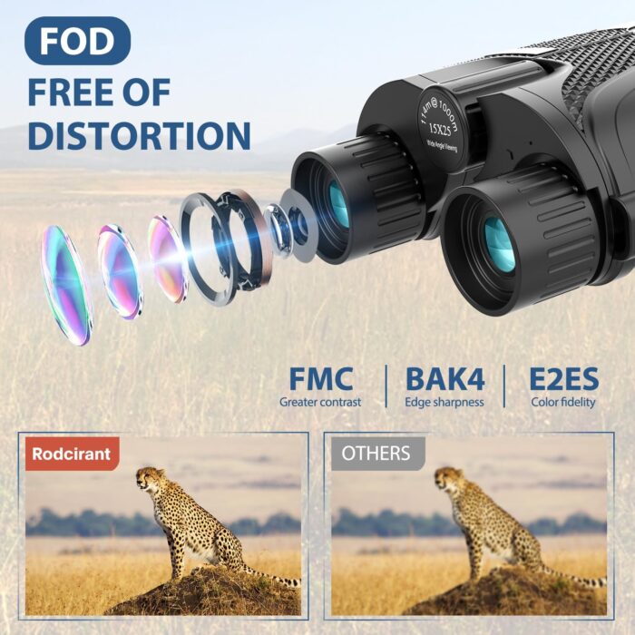 Binoculars 15x25 for Adults,Waterproof Durable & Clear Binoculars with Low Light Night Vision for Sightseeing,Concerts and Bird Watching - Image 3