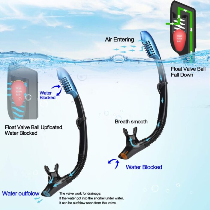 Adult Snorkel Set, Professional Snorkeling Gear Panoramic Anti-Fog Diving Goggles and Dry Snorkel Tempered Glass Scuba Mask for Diving, Snorkeling and Swimming - Image 3