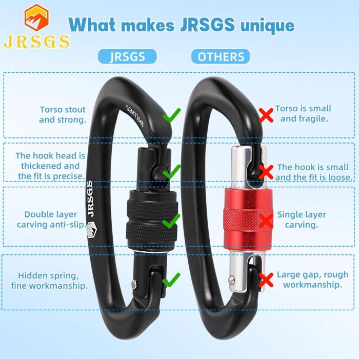 25KN Locking Climbing Carabiner Clips, UlAA Certified Rockclimbing Carabiner,Heavy Duty Carabiners Equipment,Large SizeCarabiner for Climbing, Rappelling,Hunting and Rescue - Image 3