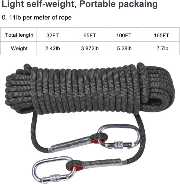 Climbing Rope, 12 mm Static Climbing Rope, 32FT(10M) 65FT(20M) 100FT(30M) 164FT(50M) Outdoor Rock Climbing Rope, Escape Rope, Rappelling Rope, Fire Rescue Parachute Rope - Image 4