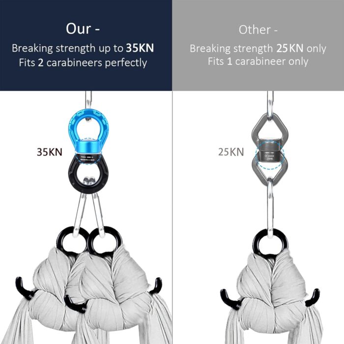 PACEARTH Swing Swivel 35KN Breaking Strength 360° Rotator Safety Rotational Device Hanging Accessory for Rock Climbing, Hanging Hammock, Web Tree Swing, Aerial Dance, Children's Swing Spinner Hanger - Image 3