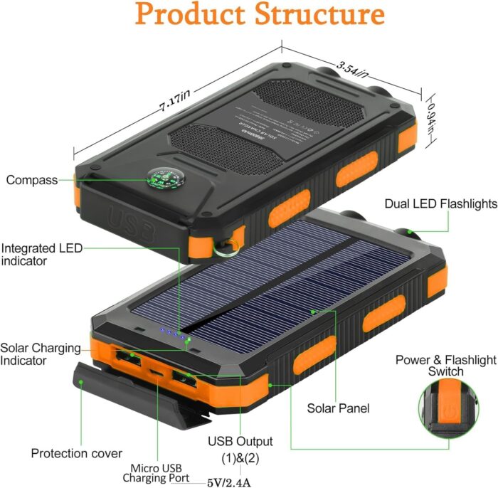 Solar Charger, 38800mAh Portable Type-C Solar Power Bank for All Cellphones, Waterproof Battery Pack, Outdoor External Backup Power Charger Three Outputs/LED Flashlights, Perfect for Camping Travel - Image 5