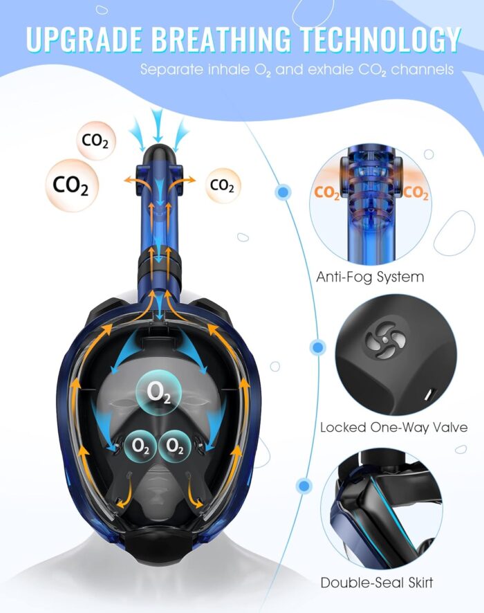 Greatever G2 Snorkeling Gear for Adults 2PCS, Full Face Snorkel Mask with Dry Top Snorkel,Anti-Leak & Anti-Fog Snorkel Mask Adult,Foldable Snorkeling Mask with Camera Mount mesh Bag - Image 2