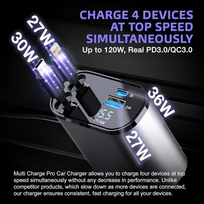 Multi Charge Pro iPhone Car Charger Fast Charging Retractable Car Charger USB C Auto Adapter, Powerful 120W 4-Port USB-C & USB-A and Lightning iPhone, Samsung, Tablets... - Image 2