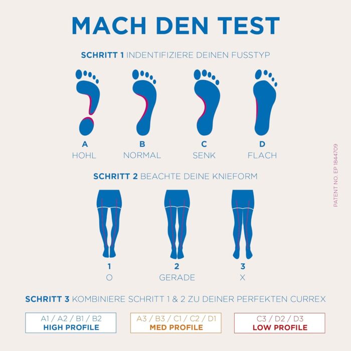 CURREX RunPro Insoles for Running Shoes – Arch Support Inserts to Help Reduce Fatigue, Prevent Injuries & Boost Performance – for Men & Women – Low Arch, XS - Image 8