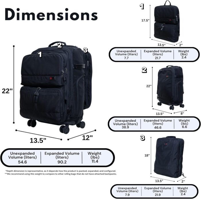 Trilogy Modular System I Modular 4-wheel spinner carry-on, with two zip-off bags! All 3 are Expandable! You get 3 bags in 1! Mix and match; take apart to fit crowded airplane spaces (Black) - Image 8