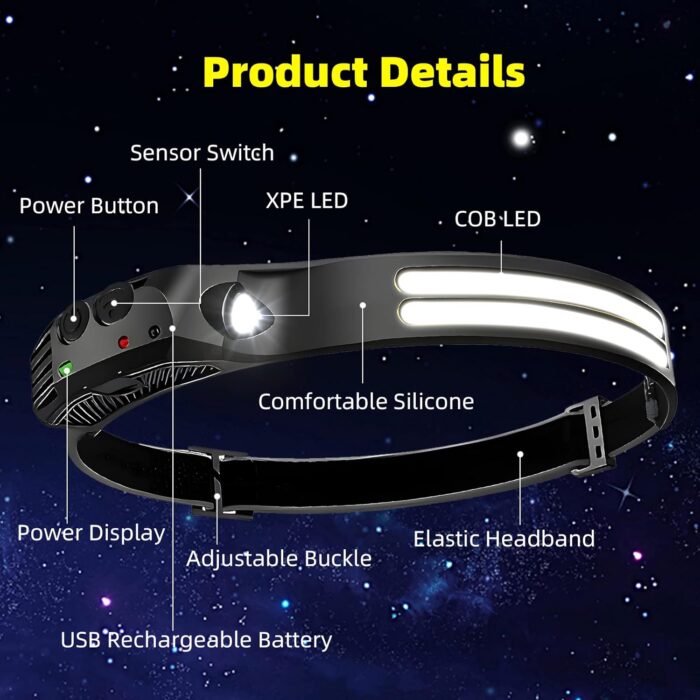 LED Headlamp Rechargeable 2PCS - 230° COB Super Bright Head Lights for Forehead, Hard hat Light for Adults, USB C Headband Flashlight for Work, Hiking, Running, Camping Essentials Gear - Image 6