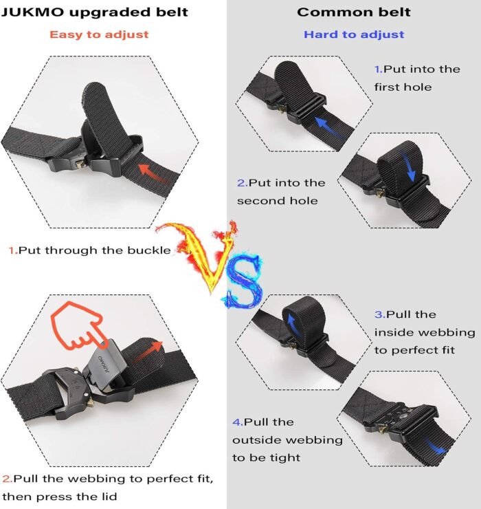 JUKMO Tactical Belt, Military Hiking Rigger 1.5" Nylon Web Work Belt with Heavy Duty Quick Release Buckle - Image 3