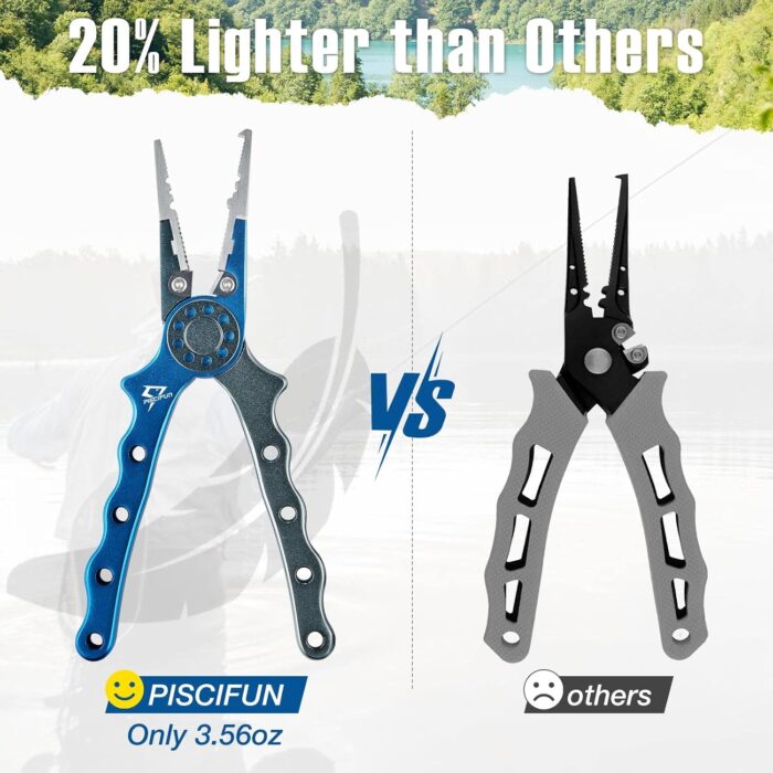 Piscifun Fishing Pliers, Saltwater Fishing Pliers with Split Ring, Fish Hook Remover, Corrosion Resistance Fly Fishing Pliers with Braid Cutters, Sheath and Lanyard, Fishing Gear Gifts for Men - Image 4