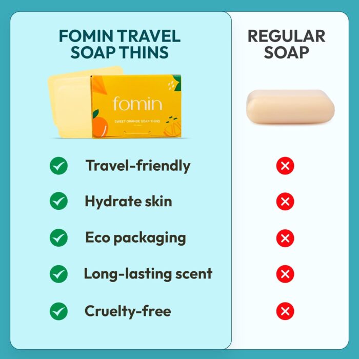 FOMIN - Antibacterial Paper Soap Sheets for Hand Washing - (300 Sheets) Orange, Tea Tree, Lavender Portable Travel Soap Sheets, Dissolvable Camping Mini Soap, Portable Hand Soap Sheet - Image 5