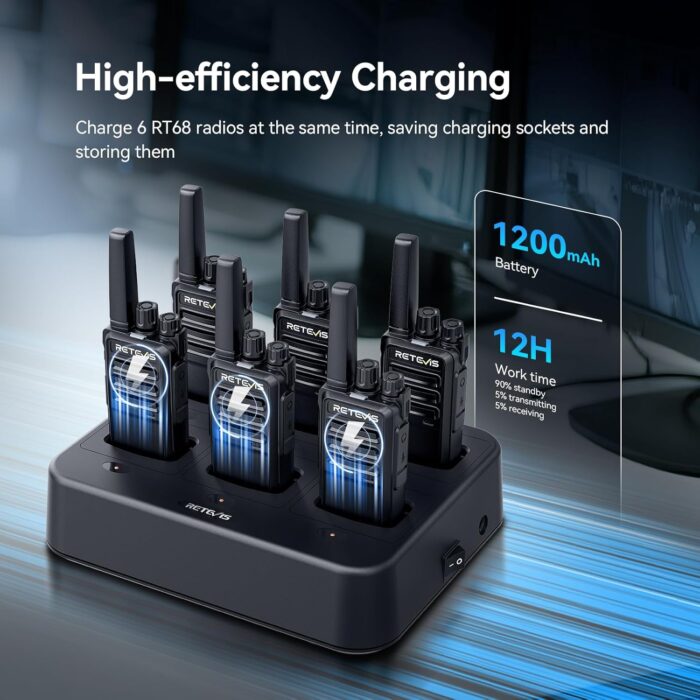 Retevis RT68 Walkie Talkies with Earpiece, Portable FRS Two-Way Radios Rechargeable, with 6 Way Multi Unit Charger, Hands Free, Long Range, Rugged 2 Way Radios 6 Pack for Adults School Church - Image 4