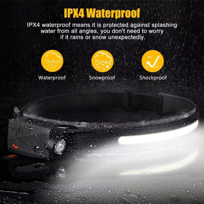 Headlamp Rechargeable 2PCS, 230° Wide Beam Head Lamp LED with Motion Sensor for Adults - Camping Accessories Gear, Waterproof Head Light Flashlight for Hiking, Running, Repairing, Fishing, Cycling - Image 7