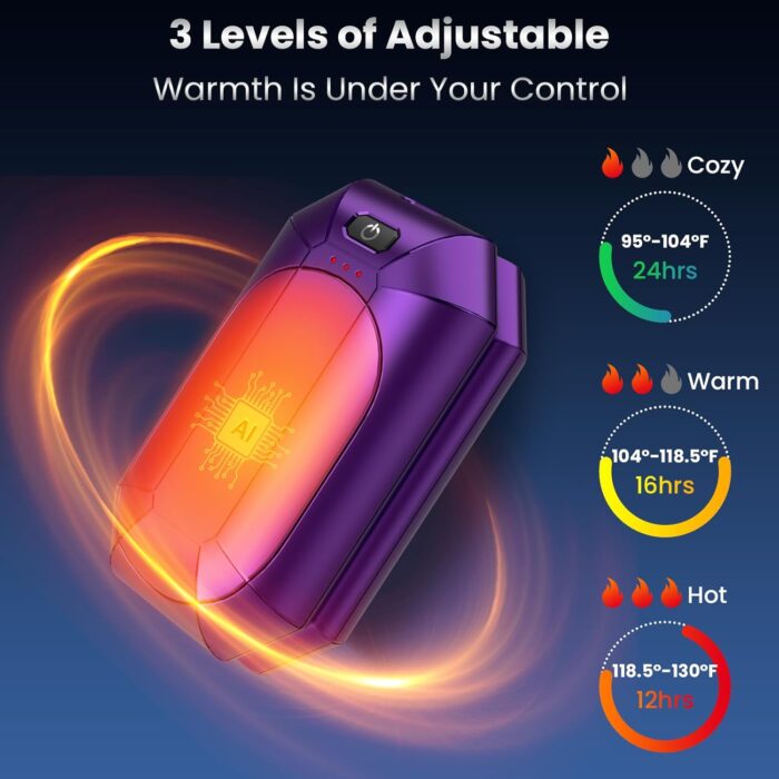 AI Hand Warmers Rechargeable 2 Pack,Portable Electric Hand Warmer Reusable,AI Hand Warmer for Outdoor Golf Hunting Camping Accessories,Warm Winter Gifts for Men Women Kids - Image 4