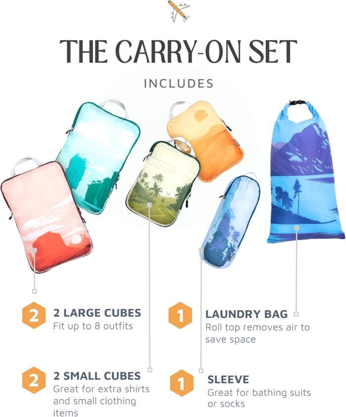 Compression Packing Cubes Set for Travel - Lightweight, Durable Clothes Organizer for Carry-On Luggage and Suitcases by TRIPPED Travel Gear - Image 3
