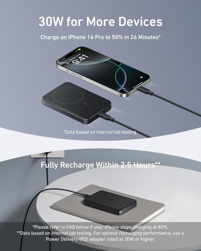Anker MagGo Power Bank, Ultra Slim 10000mAh Magnetic Battery Pack, Qi2 Certified, Portable, 15W Ultra Fast MagSafe Compatible Charger, Ergonomic Design, Only for iPhone 15/14/13/12 - Image 6