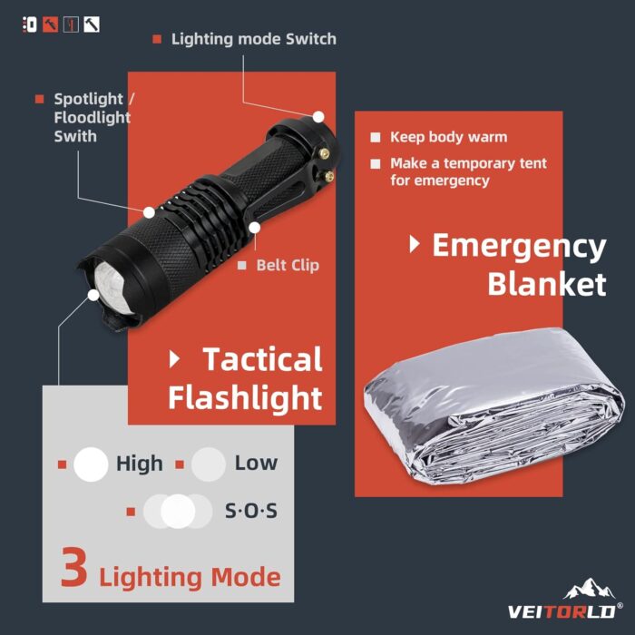 VEITORLD Gifts for Men Him Husband Dad Fathers Day - Survival Gear and Equipment 12 in 1, Survival Kits - Cool Fishing Hunting Camping Anniversary Birthday Gifts for Man Teen Boy Boyfriend Women - Image 5