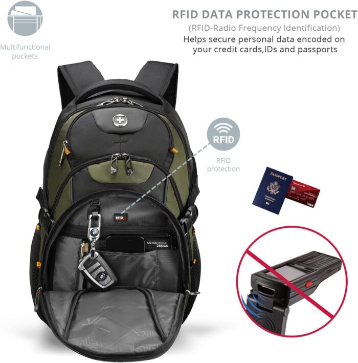 Swissdigital Design Business Laptop Backpack with Smart USB Charging Port, Travel Backpack Fits 15.6 inches Laptops, Water Repellent College Backpack for Men Women, Olive/Black | SD803-26 - Image 2