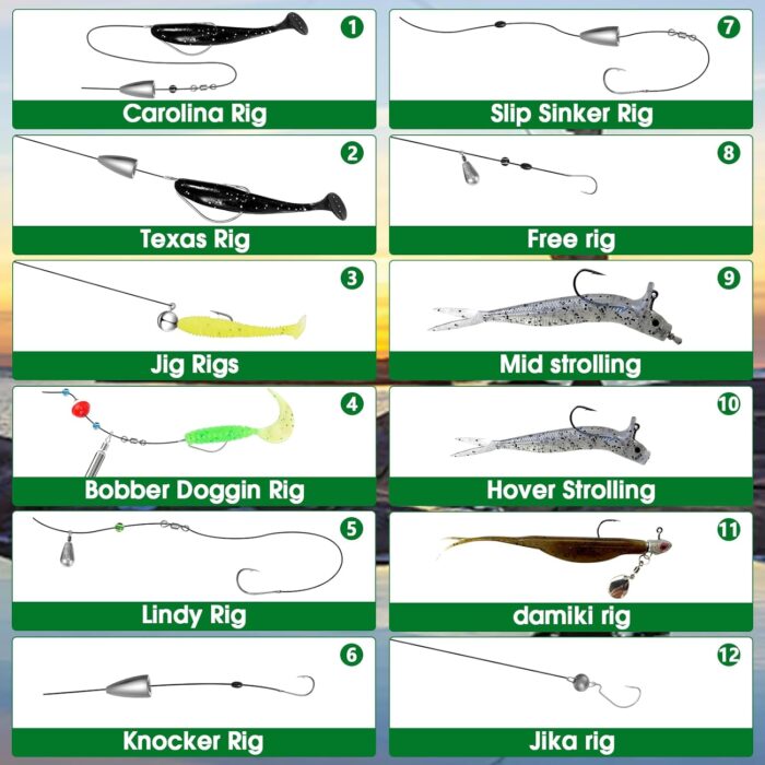 411/601-Piece Fishing Gear Accessories Kit, [2025 New] Tackle Box With Pliers, Fish Lip Grips, Hooks, Weights, Jig Heads, Swivels, 21 Pre-Made Rigs Gear for Lures - Image 5