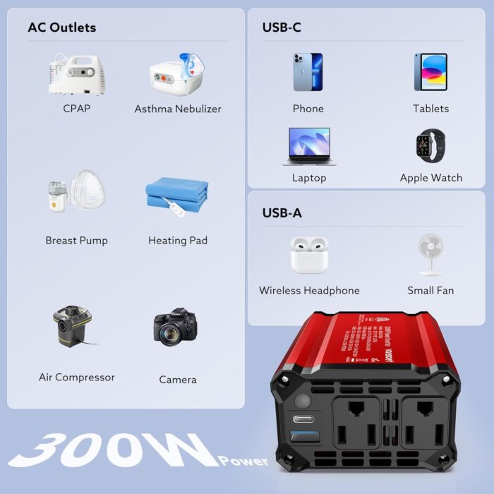300W Car Power Inverter - Fast Charging PD 65W USB-C & QC3.0 Ports - 12V DC to 110V AC Converter for Vehicles with Multi-Protection - Image 6