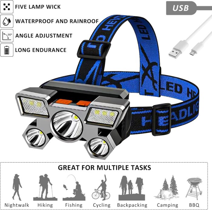 Emergency Survival Kit, Camping First Aid Survival Kit with Molle Pouch for Earthquake Preparedness Outdoor Adventure, Black - Image 3