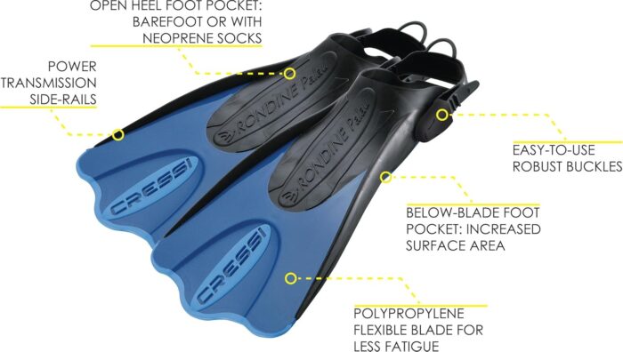Cressi Light Weight Premium Travel Snorkel Set for All Ages- Adjustable Fins + Silicone Mask + Dry Snorkel - Palau SAF Set: Made in Italy - Image 4