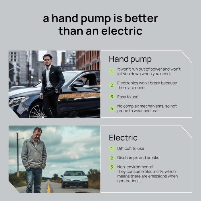 Bike Pump Floor, Advanced Bike Tire Inflator, Bicycle Hand Air Pump with Dual Presta and Schrader Valves, Handheld Bike Pump, Suitable for Road and Mountain Bikes, Baby Stroller, Balls - Image 7