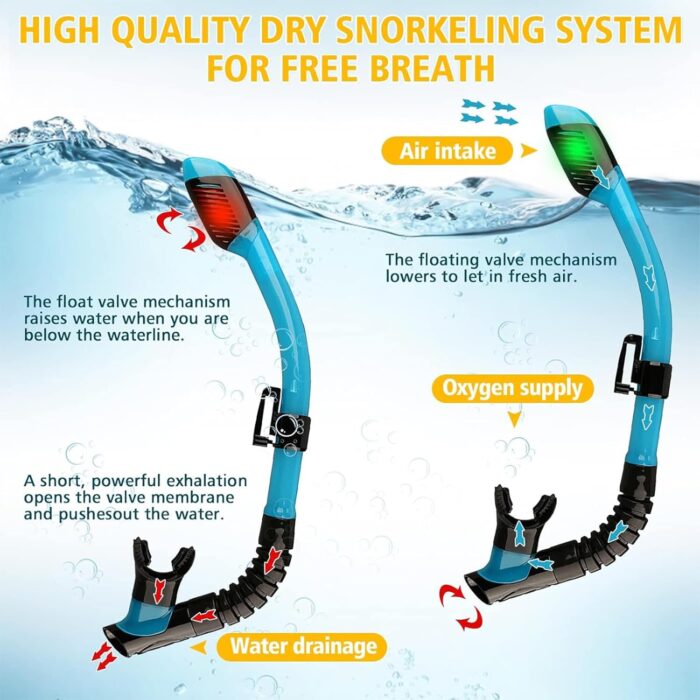 Snorkeling Set for Kids, Full Dry Snorkeling Mask Set for Adults, Anti-Fog Protection, Unisex,HD Panoramic View, Snorkeling Gear for Kids 2-14 Age - Image 5