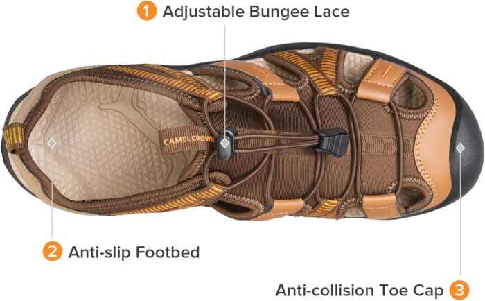 CAMEL CROWN Men's Waterproof Hiking Sandals Closed Toe Water Sandals Athletic Sport Sandals Summer Sandals Beach sandals for Outdoor - Image 3