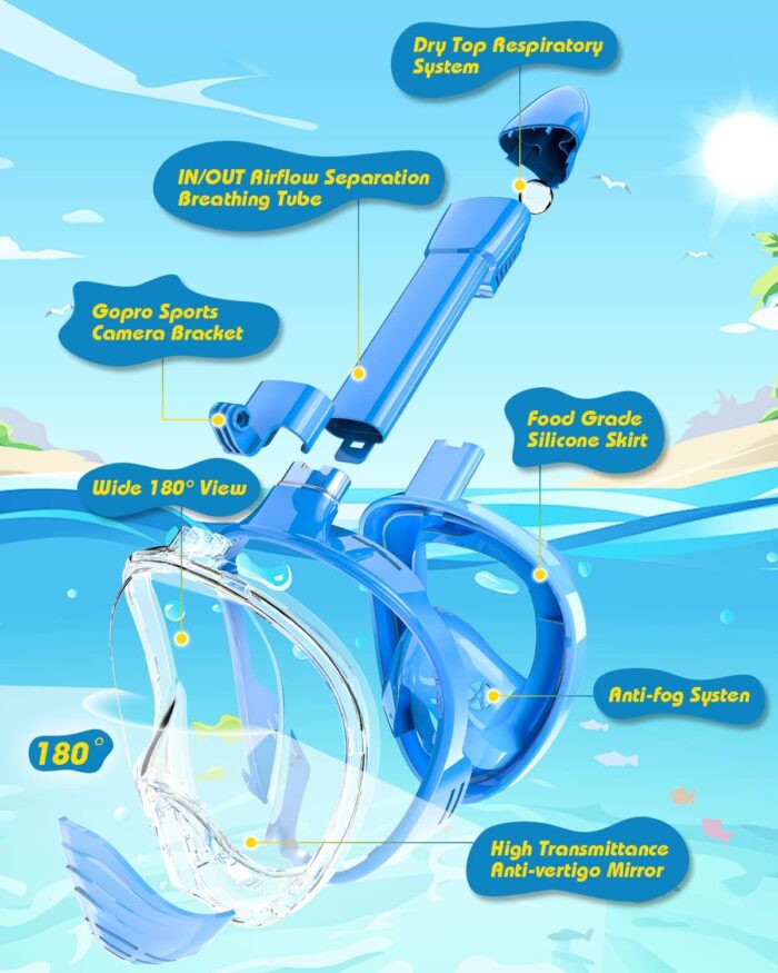 QingSong Kids Snorkel Mask Full Face, Snorkeling Set with Camera Mount, Foldable 180 Degree Panoramic View Snorkeling Gear Anti-Fog Anti-Leak - Image 5
