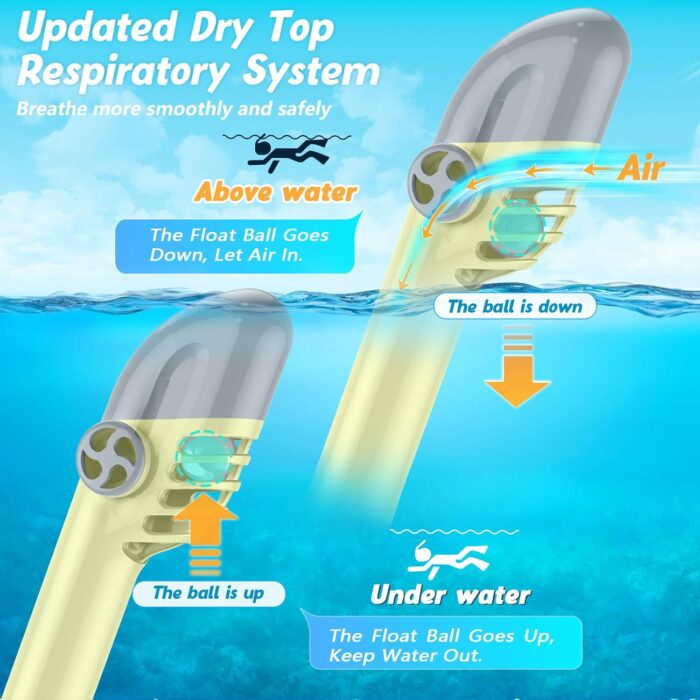 Greatever Snorkeling Gear for Kids，Ideal Gifts of Kids Snorkel Mask，Full Face Snorkel Mask Kids with Camera Mount，Safe Breathing for Enchanting Travel - Image 4