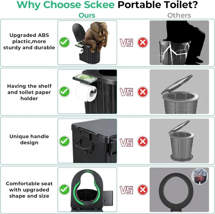 Sckee Camping Toilet, Portable Toilet for Adults, Portable Travel Folding Toilet with Lid and Paper Holder, Compact Potty for Car, Camp Toilet Portable Toilet for Camping, Hiking,Truck, RV, Beach - Image 5