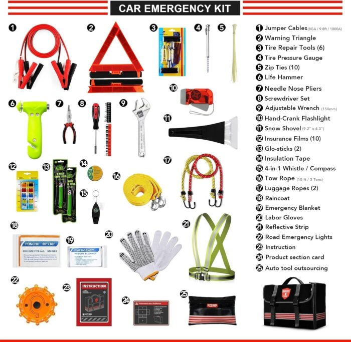 Car Emergency Kit (126 Piece)，Gift for Father Women Friend, Premium Roadside Assistance Essentials with Jumper Cables Tow Rope- Ideal Auto Road Safety Kit for Truck, RV - Image 3