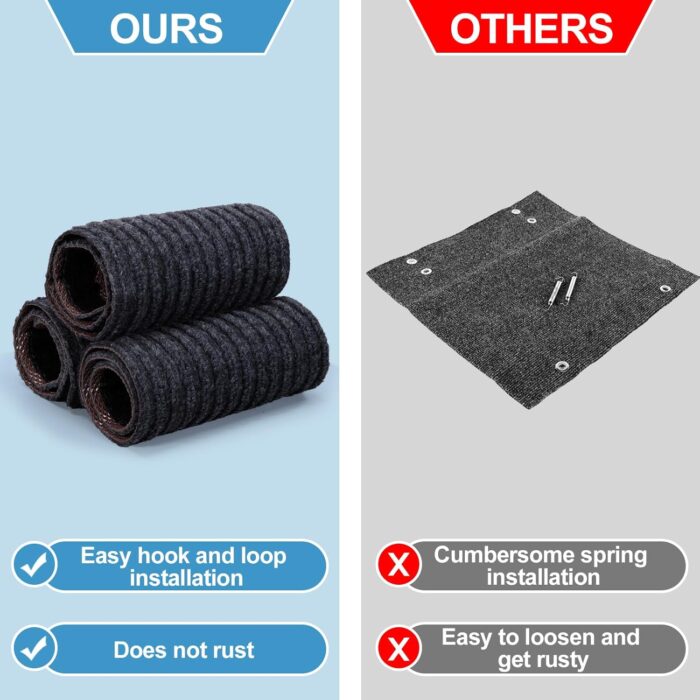 RV Step Covers Camper Stair Covers Must Haves RV Accessories, Non Slip Camper Step Covers, RV Step Rug, Waterproof Essential RV Step Carpet for Trailer Outside Steps, 3 Pack 22" x 7.5" - Image 3