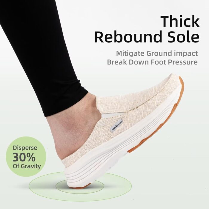 OrthoComfoot Women's Orthopedic Slip-On Loafers Walking Shoes: Comfortable Arch Suppor Slippers for Plantar Fasciitis, Casual Soft Orthotic Shoes for Foot and Heel Pain Relief - Image 2