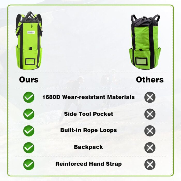AOLEBA Arborist Rope Storage Bag Tree Climbing Rock Rope Bucket Backpack Rope Storage Bag Large Capacity 1680D Thicken Nylon Material with Hand Straps, Side Pockets - Image 6