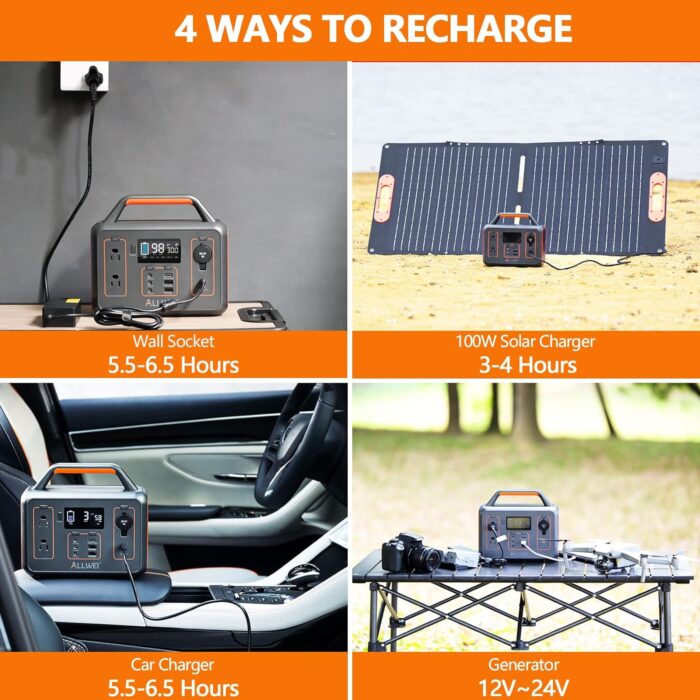 ALLWEI Portable Power Station 300W, 280Wh Solar Generator with 110V Pure Sine Wave AC Outlet, Backup Lithium Battery Generator for CPAP Outdoor RV Camping Emergency Home Use - Image 3